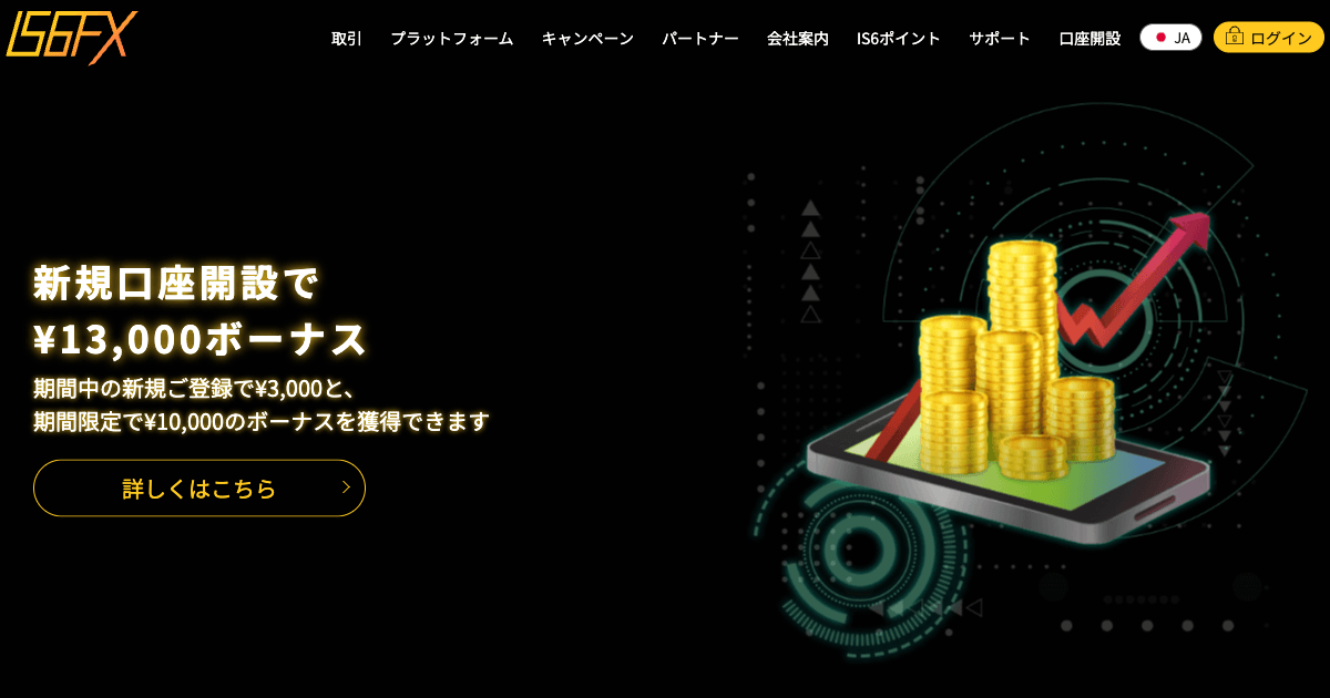 IS6FX公式サイト