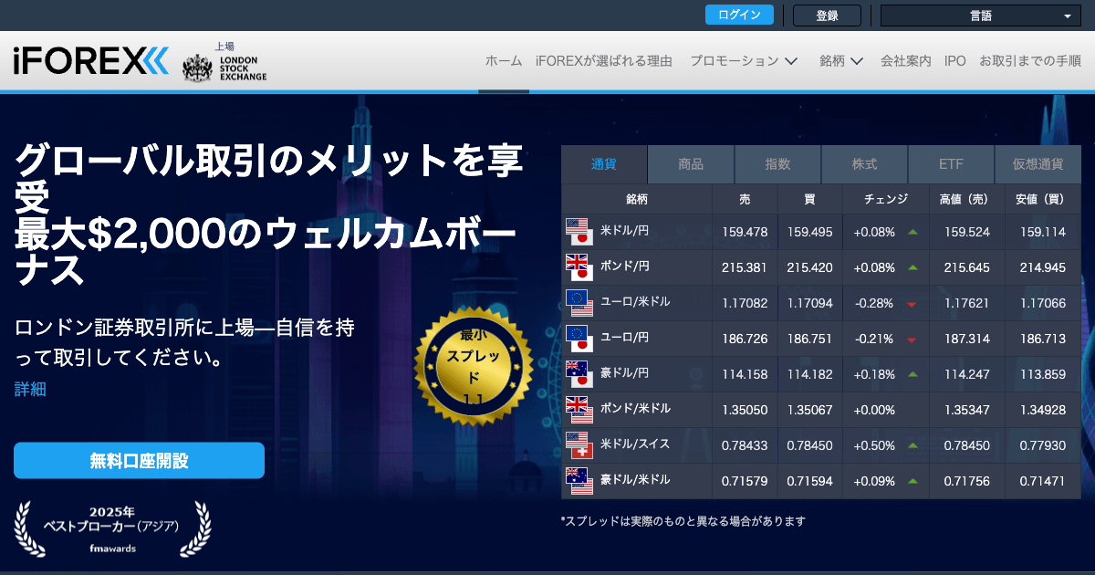 iFOREX公式サイト